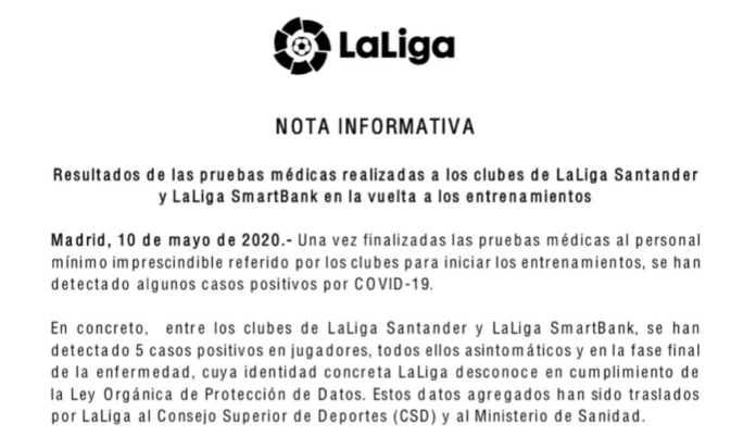 LaLiga informa de cinco positivos entre Primera y Segunda