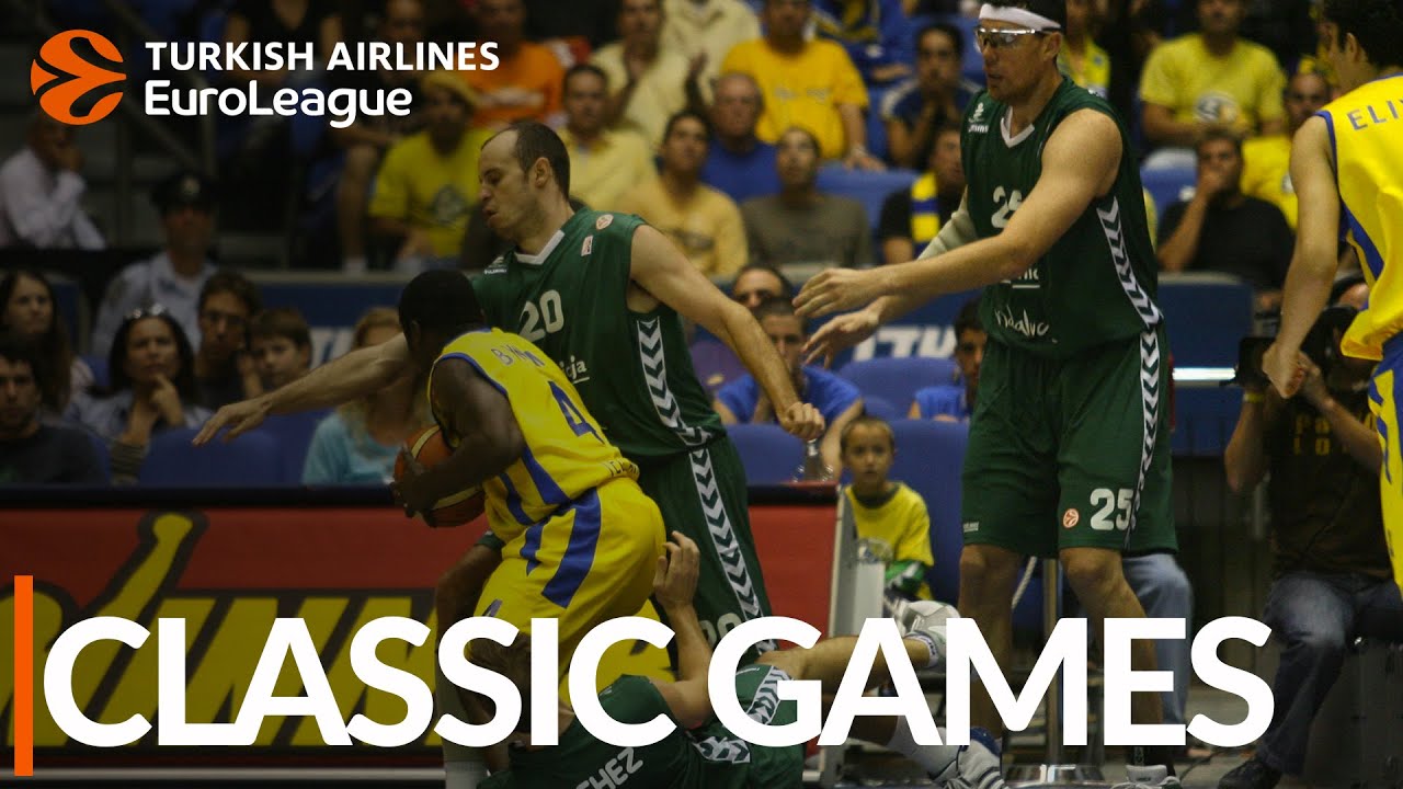 histórico Maccabi Unicaja Euroliga
