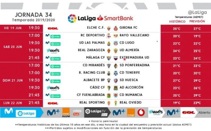 horarios jornada 34 segunda división