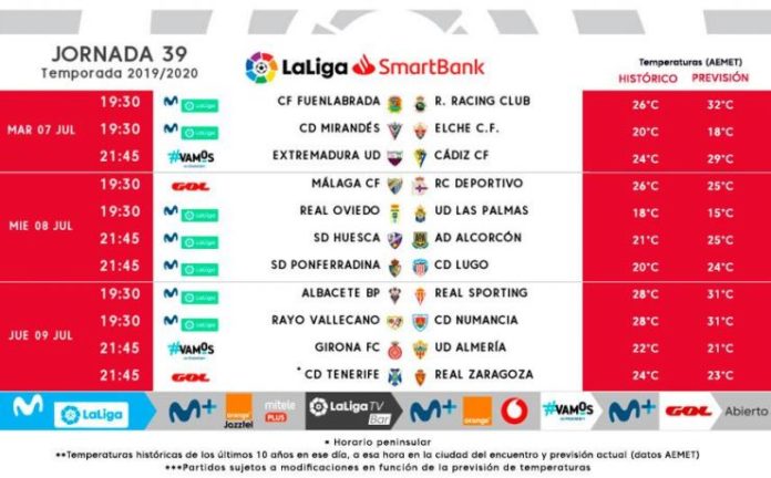 horarios jornada 39 Málaga Deportivo 8 julio