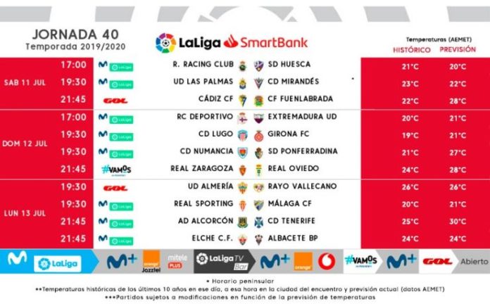 Horarios de la jornada 40 en Segunda