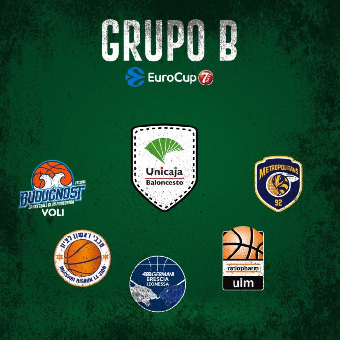 Unicaja y sus enemigos en Eurocup