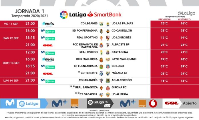 Horario jornada 1