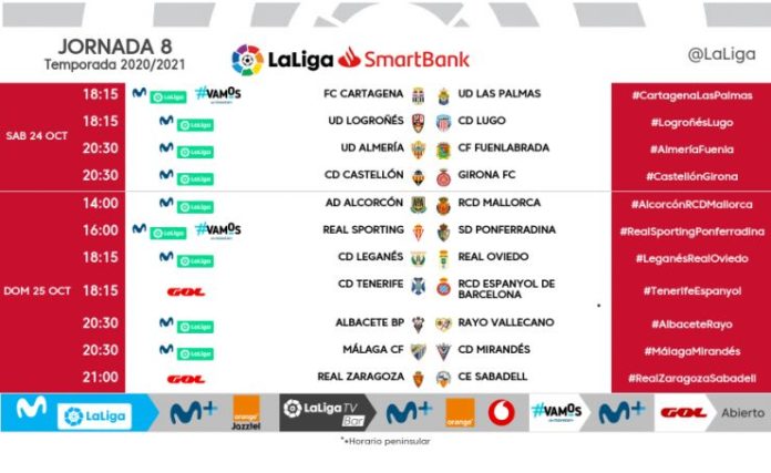 horarios jornada 8 segunda Málaga-Mirandés