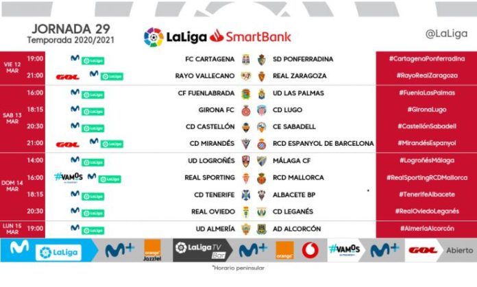 Horarios jornada 29