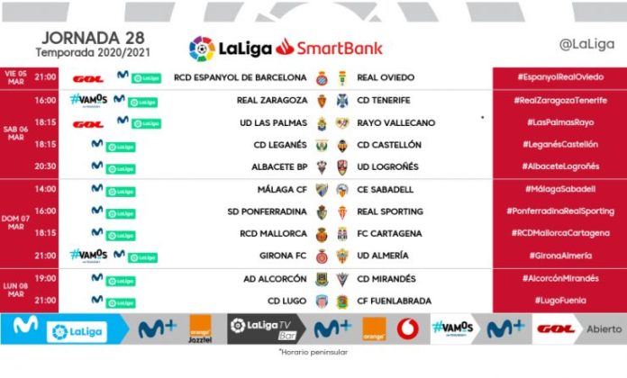 horario jornada 28 Málaga-Sabadell