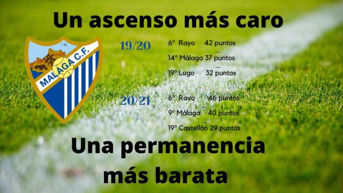 un ascenso más caro