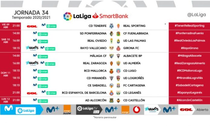 horarios jornada 34 Málaga-Albacete