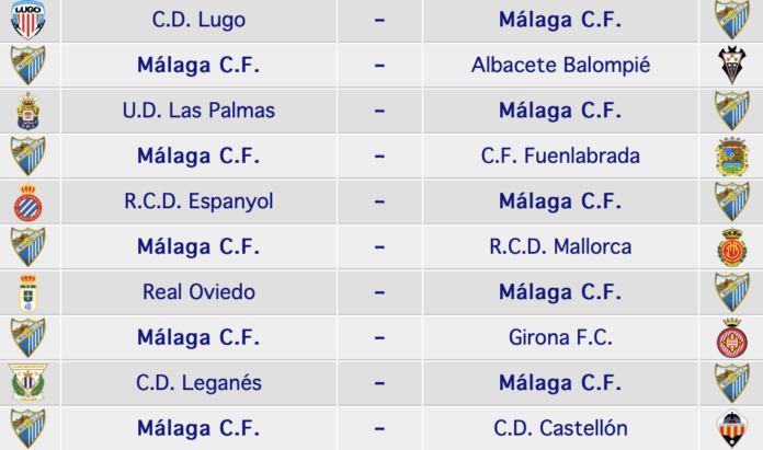 Calendario final del Málaga