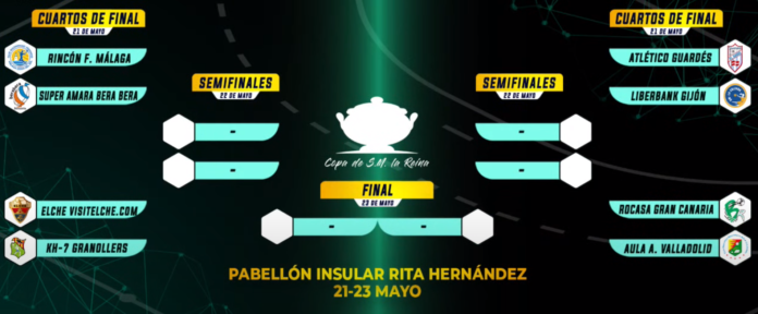 sorteo copa reina 2021