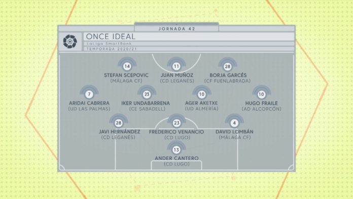 Once ideal jornada 42