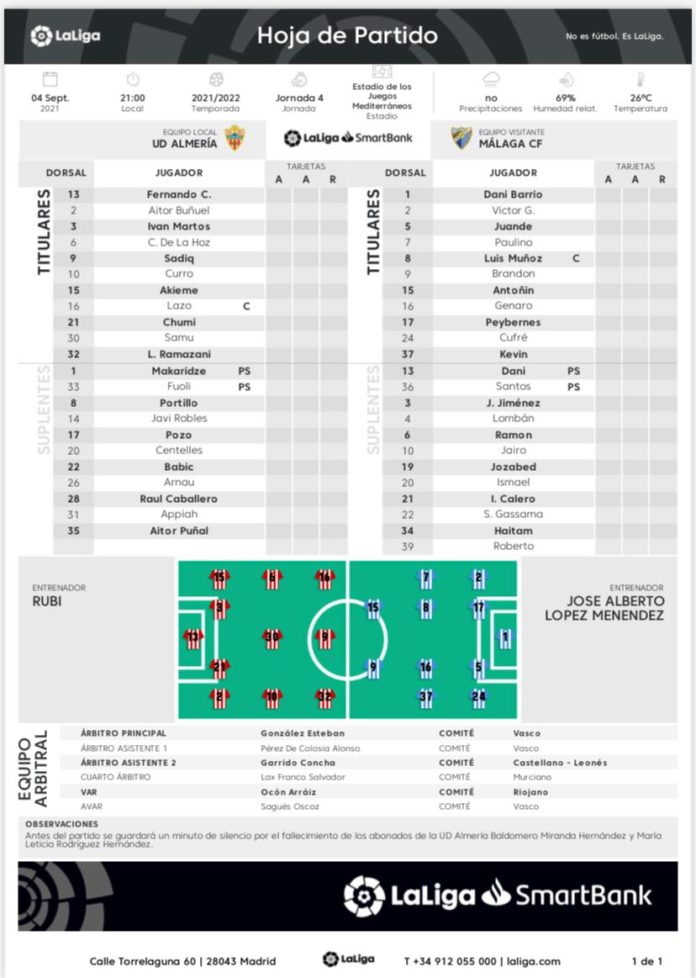 Alineación del Málaga CF en Almería