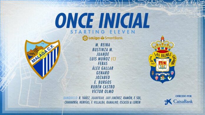 Once del Málaga ante Las Palmas