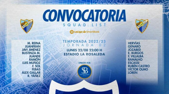 Lista de convocados ante la UD Las Palmas