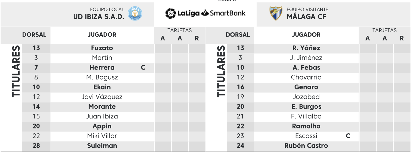 Alineaciones de málaga cf contra ud ibiza