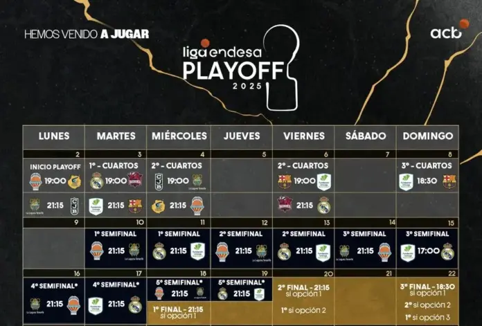 Estos son los horarios y emparejamientos de las semifinales del playoff de la Liga Endesa