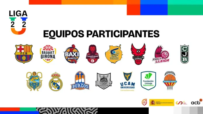 ASI FUNCIONARÁ LA LIGA SUB-22