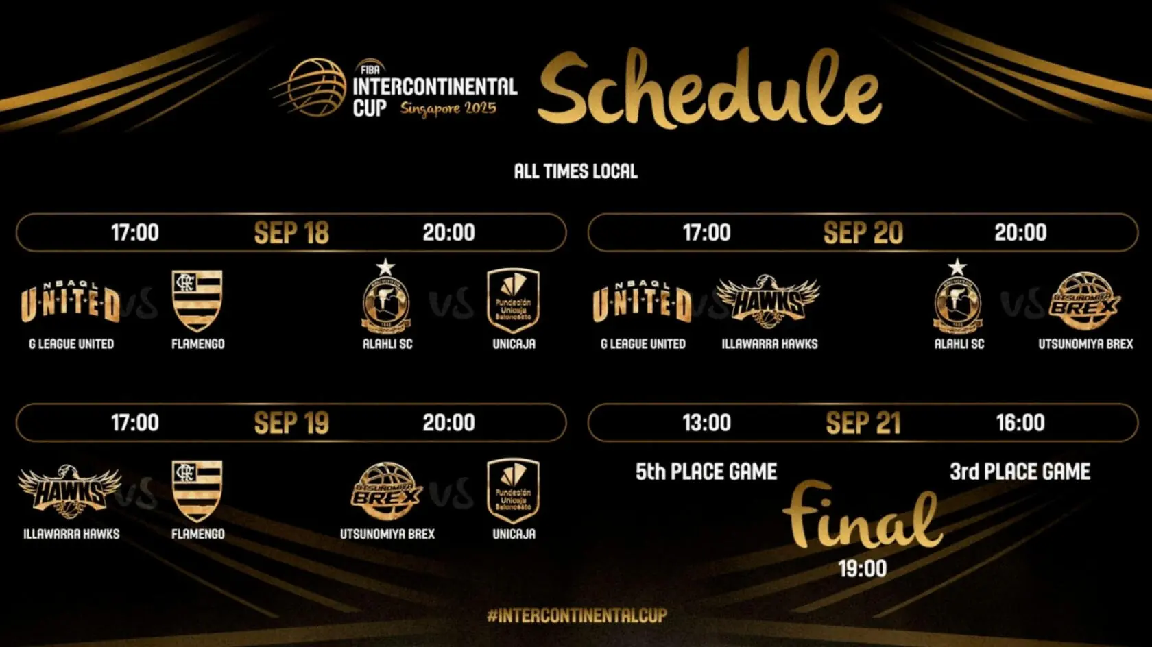 HORARIOS DE LA COPA INTERCONTINENTAL DE LA FIBA