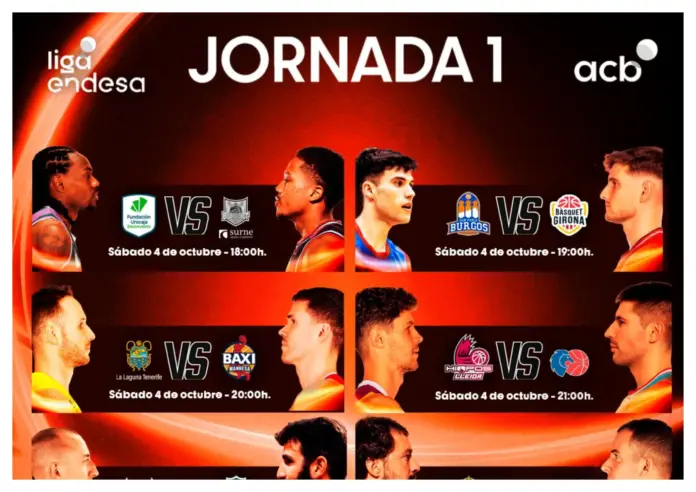 ASÍ QUEDA EL MAPA TELEVISIVO DE LA ACB