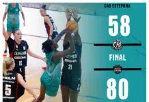 El Spar Girona demuestra al CAB Estepona el duro nivel de la Liga Femenina Endesa (58-80) CAB ESTEPONA 58-80 SPAR GIRONA