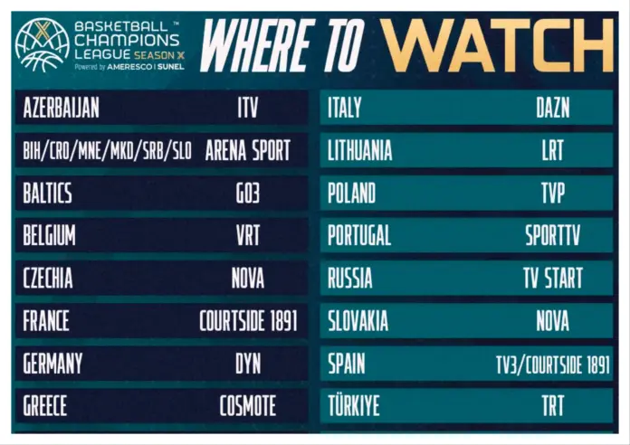TELEVISIONES BCL 2025/26