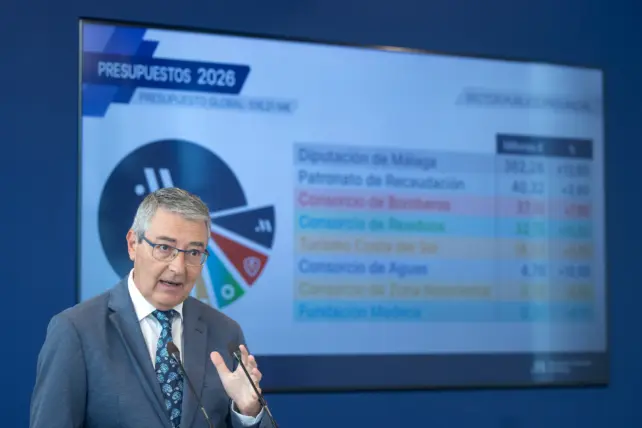 PRESUPUESTOS DIPUTACIÓN DE MÁLAGA 500 MILLONES