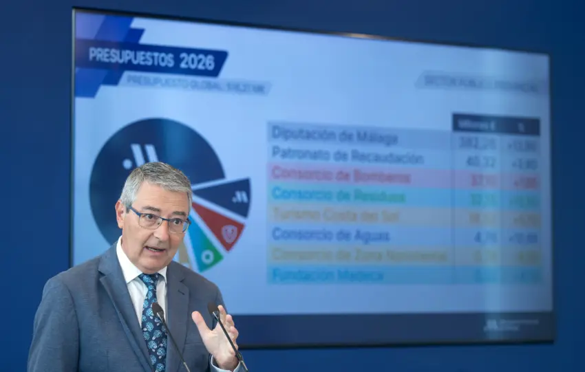 PRESUPUESTOS DIPUTACIÓN DE MÁLAGA 500 MILLONES