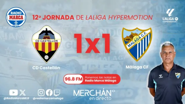 Este es el 1×1 y las notas del Málaga CF ante el CD Castellón