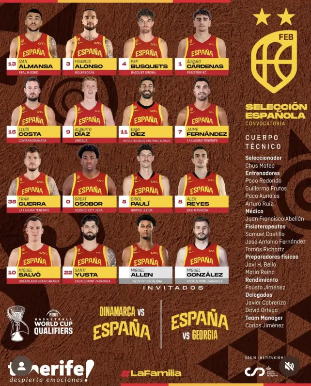 Chus Mateo convoca a Alberto Díaz y Francis Alonso para las Ventanas FIBA