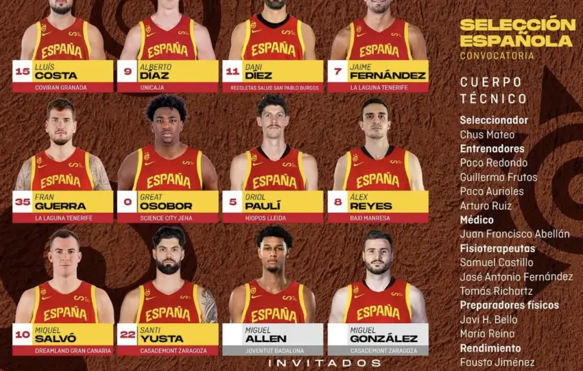 Chus Mateo convoca a Alberto Díaz y Francis Alonso para las Ventanas FIBA