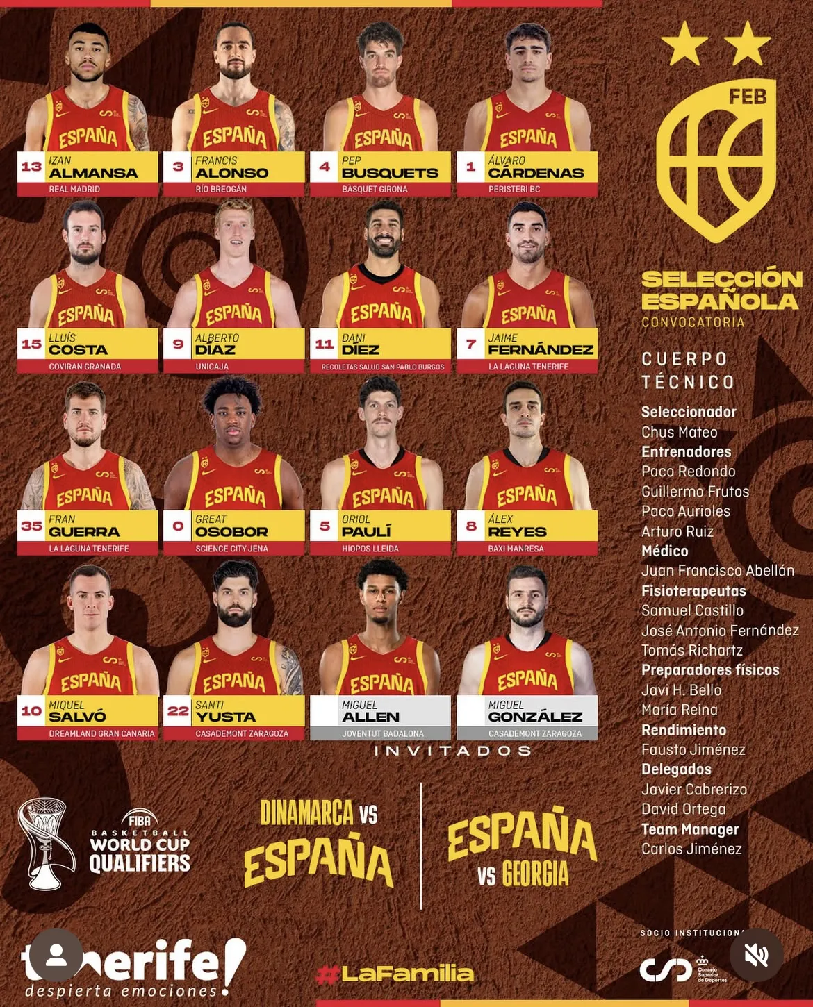 Chus Mateo convoca a Alberto Díaz y Francis Alonso para las Ventanas FIBA