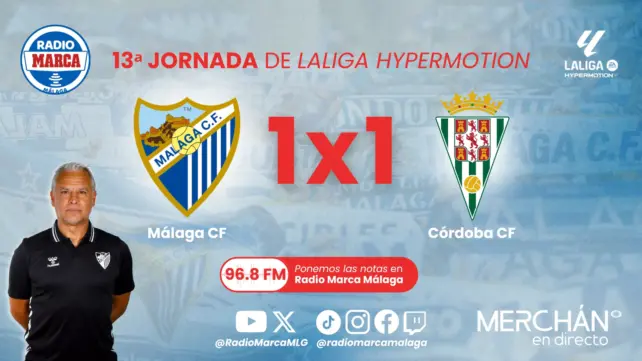 Este es el 1×1 y las notas del Málaga CF ante el Córdoba CF