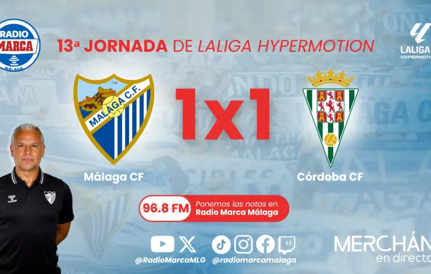 Este es el 1×1 y las notas del Málaga CF ante el Córdoba CF