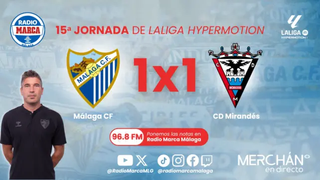 Malaga CF Plantilla 1x1 3