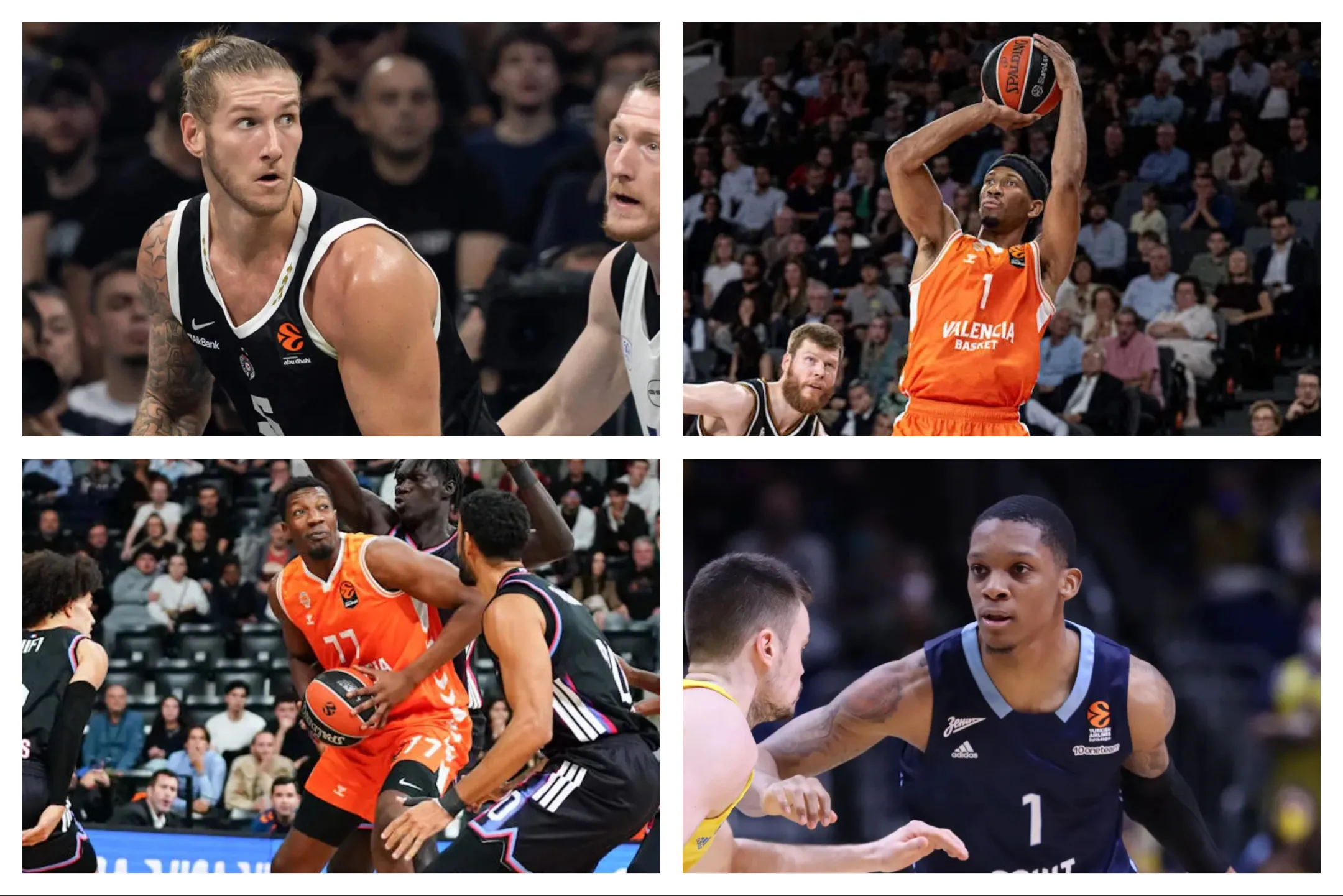 Euroliga: así rinden los ex del Unicaja