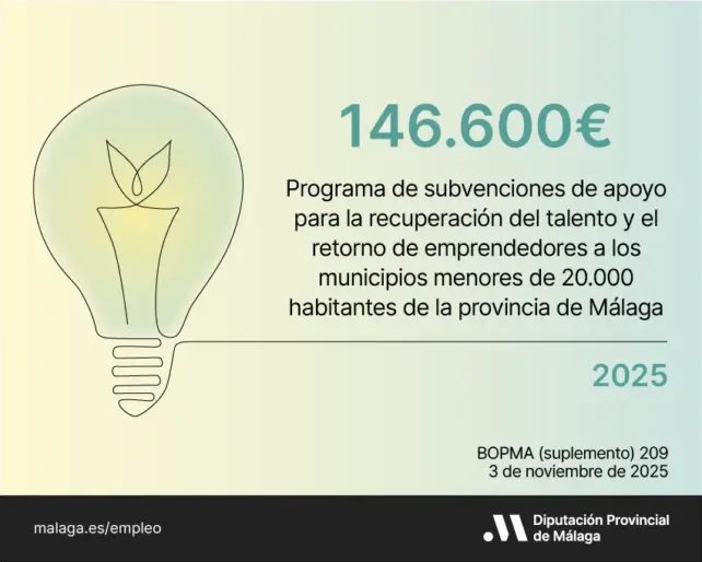 Subvención emprendedores Diputación de Málaga