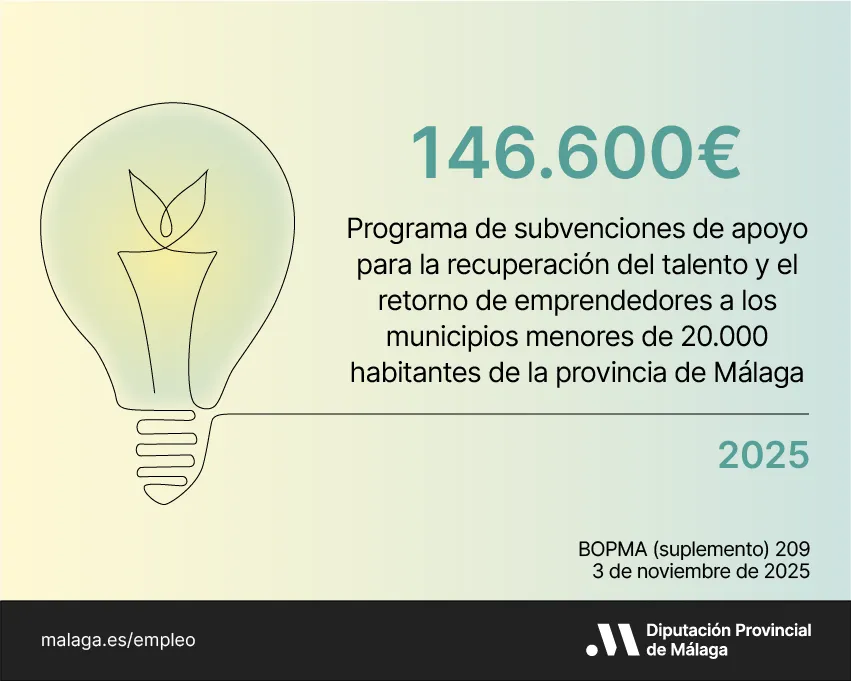 Subvención emprendedores Diputación de Málaga