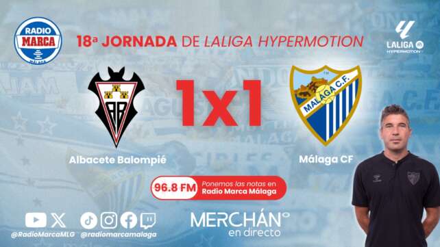 Este es el 1×1 y las notas del Málaga CF ante el Albacete Balompié