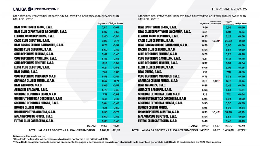 782c3a53cd53f57679d3da82213a7654