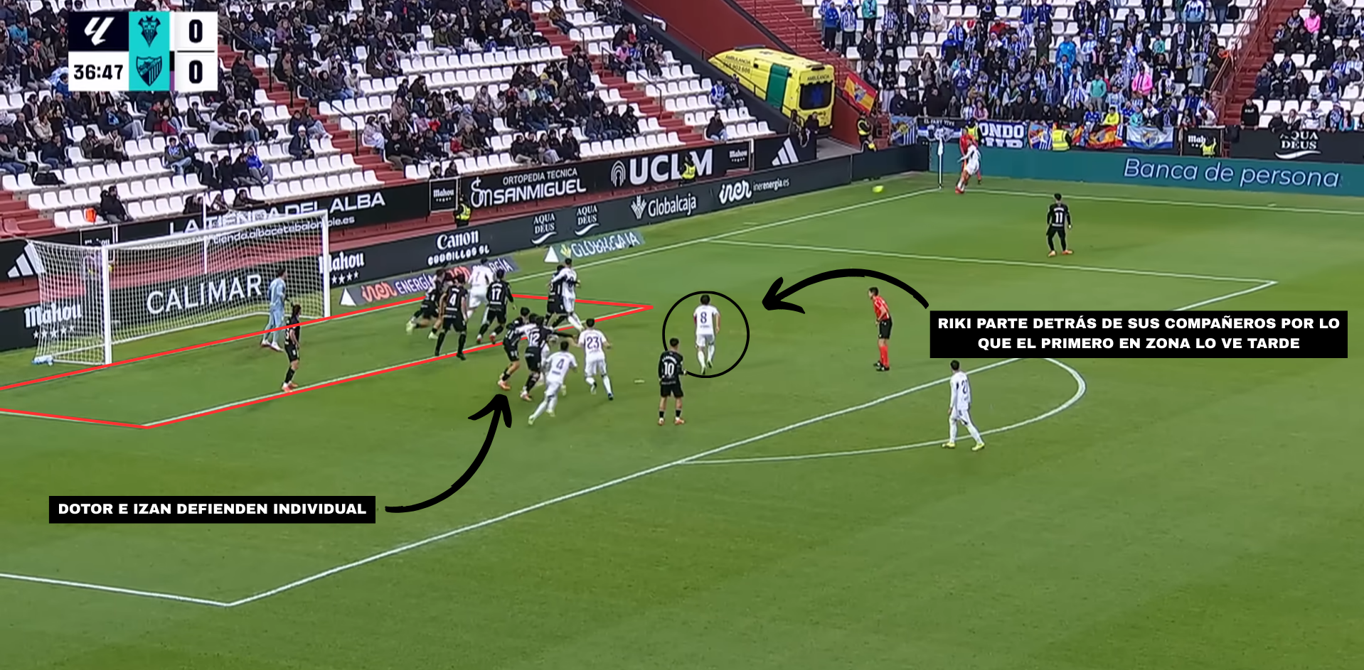 El Pizarrón: El Málaga pasa del control sin colmillo a la pegada 1 Analisis Tactico GOL VS ALBACETE
