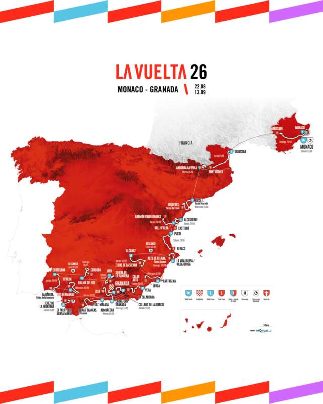 La Vuelta España