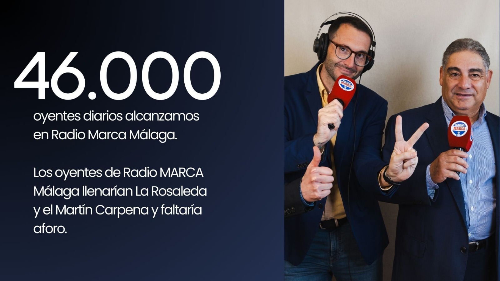 Los oyentes de Radio MARCA Málaga llenarían La Rosaleda y el Martín Carpena 1 oyentes EGM Radio MARCA Malaga