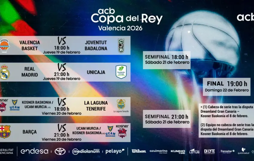 Así queda el sorteo de la Copa ACB de Valencia