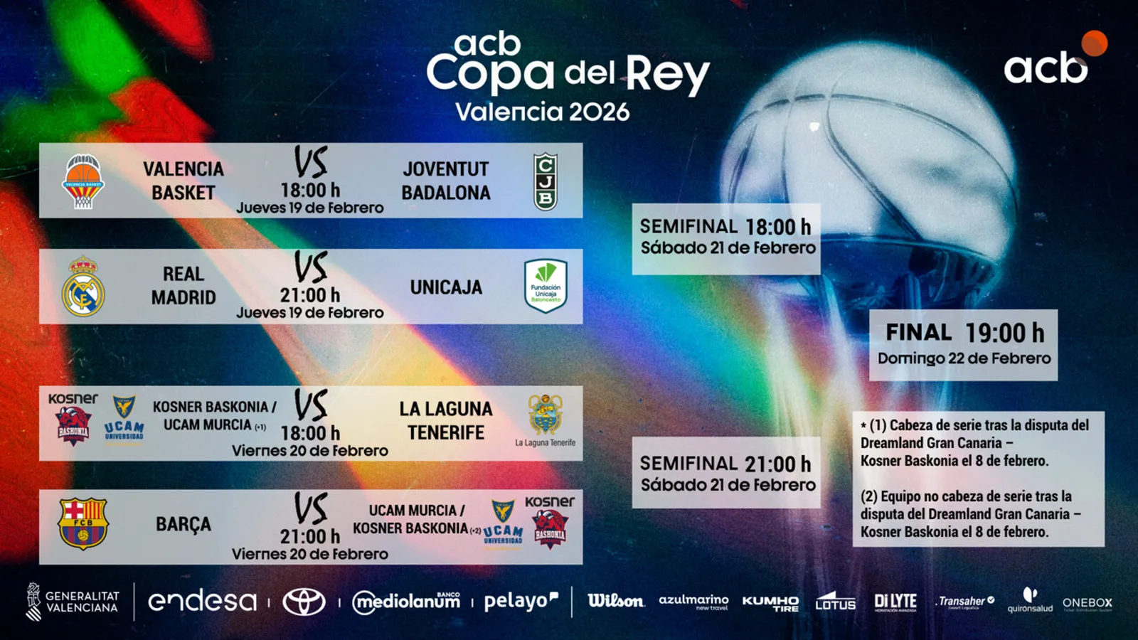 Así queda el sorteo de la Copa ACB de Valencia