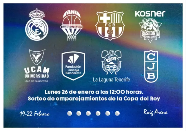 ASÍ SERÁ EL SORTEO DEL UNICAJA EN LA COPA ACB