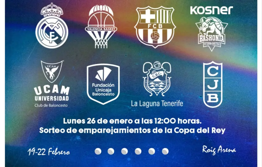 ASÍ SERÁ EL SORTEO DEL UNICAJA EN LA COPA ACB