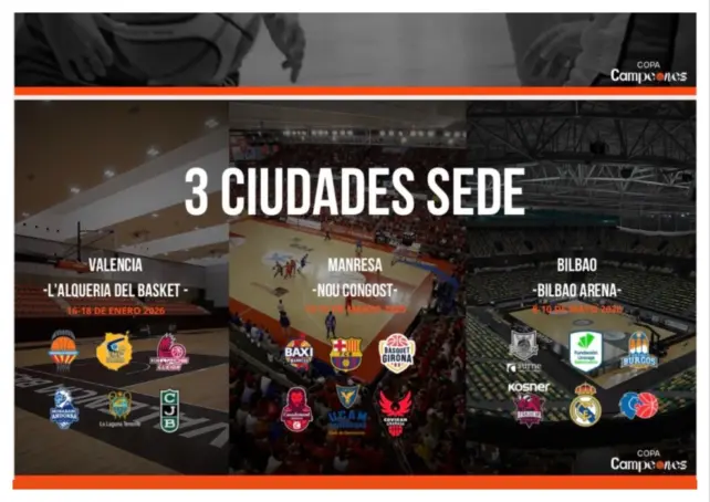 COPA CAMPEONES ACB