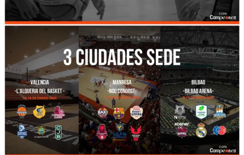 COPA CAMPEONES ACB