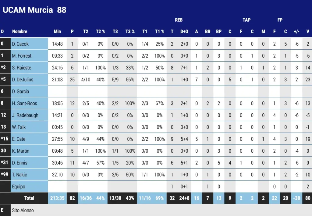 Captura de pantalla 2026 01 25 a las 20.21.27