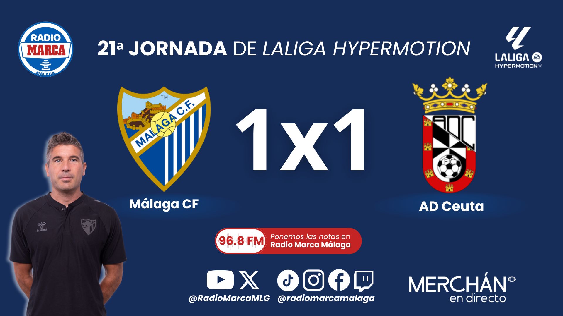 Este es el 1×1 y las notas del Málaga CF ante la AD Ceuta